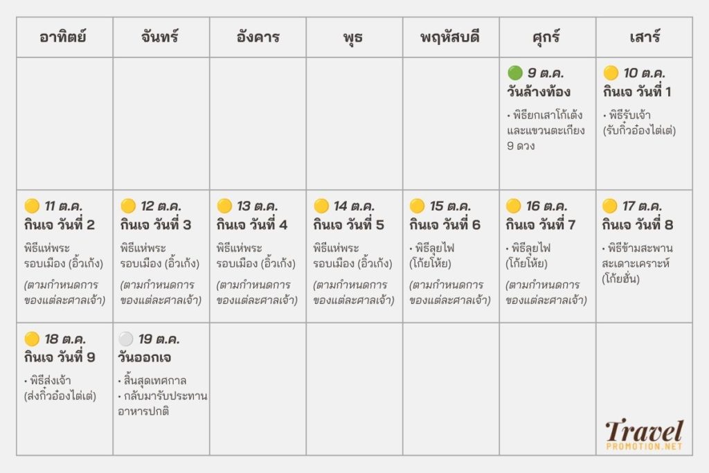 ปฏิทินกินเจ 2569